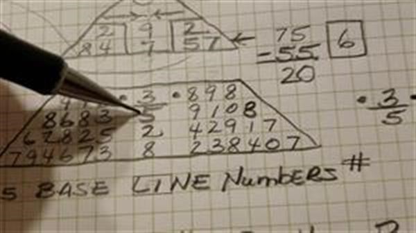 how to 
  calculate numerology chart